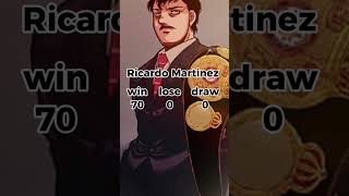 Ricardo Martinez Vs Takeshi Sendo hajimenoippo [upl. by Tanitansy144]