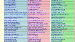 NECTA PSLE RESULTS 20232024MATOKEO YA DARASA LA SABA 20232024JInsi ya kutazama matokeo la saba [upl. by Adiehsar]