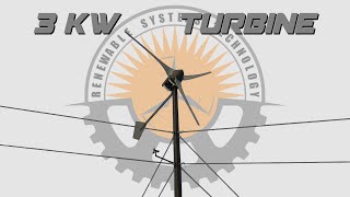 Building A Home Wind Turbine  DIY Turbine  Off Grid Living [upl. by Phyllys]