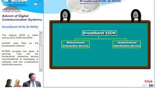 T 49 Broad Band ISDN [upl. by Collete]