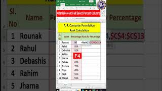 Rank Formula In Excel arcomputer excelspreadsheettips msofficeexcelviralvideo formula excel [upl. by Airamasor]