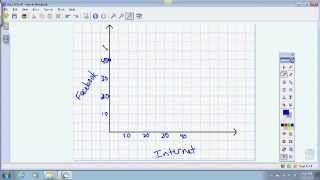 Graphing Inequalities Real Life Example [upl. by Alyhc]