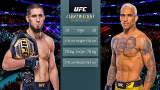 UFC 294 Makhachev vs Oliveira 2 Full Fight [upl. by Aelc373]