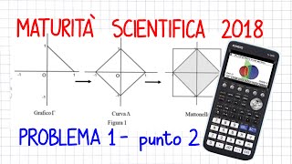 MATURITÀ SCIENTIFICA 2018  PROBLEMA 1 pto2 Con Calc Grafica CASIO FXCG50  MU15  CG500 [upl. by Charlene]