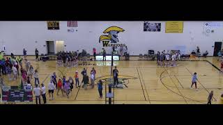 Waupun High School vs Kewaskum High School Varsity Womens Volleyball [upl. by Pillsbury626]