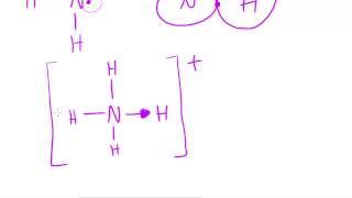 Dative Covalent Bonding  AS Chemistry [upl. by Nodnnarb129]