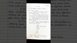 Unit 2 CHP 2 Non Aqueous Titrations pharmaceutical analysisnotesyoutubeshortsshortvideoshorts [upl. by Ycaj654]