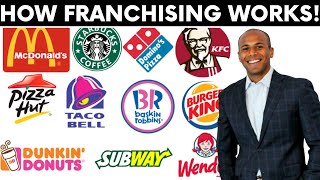 How Franchising Works  Mcdonalds Franchise Example [upl. by Nytsud222]