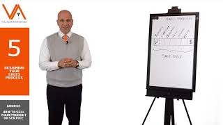 How to Sell Your Product or Service by Designing a Sales Process Part 5 of 11 [upl. by Tnerb]