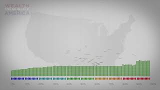 Infographics Wealth Inequality in America [upl. by Abibah850]