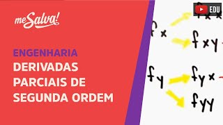 Derivadas Parciais de Segunda Ordem Mistas  Engenharia  Me Salva [upl. by Lucila180]