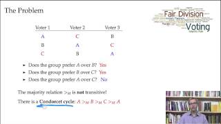 Condorcet Paradox [upl. by Bowen]