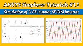 Simulation of the 3phase bipolar SPWM inverter in ANSYS Simplorer Tutorial 11 [upl. by Zabrina38]