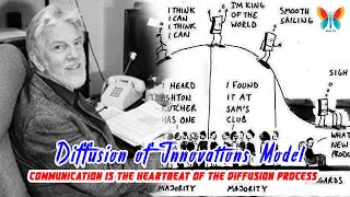 Diffusion of Innovations Theory amp Model by Everett M Rogers in 1962  Mass Communication amp Media [upl. by Anerak]