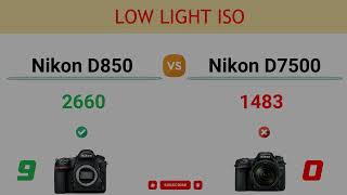 Nikon D850 vs Nikon D7500 Comparison 20 Reasons to buy the D850 and 4 Reasons to buy the D7500 [upl. by Idelle]