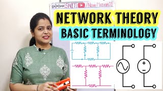 Network Theory  1 Basic Terminology [upl. by Eceinhoj]