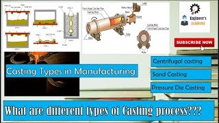 Types of Casting Used in Manufacturing Engineers Academy [upl. by Anirt]