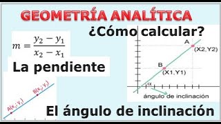 ¿Cómo calcular la pendiente y el ángulo de inclinacion1 [upl. by Gardal998]