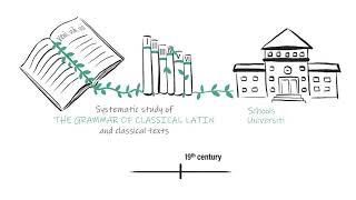 Learning Theories  الحصة1 شرح مبسط لنظريات التعلم بالدارجة والإنجليزية [upl. by Kihtrak935]