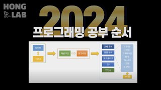 2024 프로그래밍 공부 순서  프로그래밍 공부  공부 방법  HongLab 로드맵 [upl. by Mensch668]