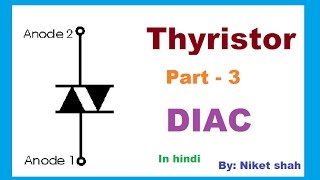 Thyristor Types  DIAC Thyristor  Part3  Power Electronics [upl. by Arret]