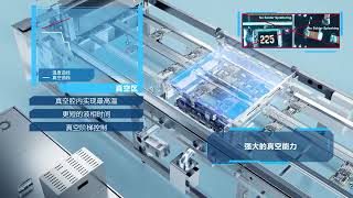 HELLER Vacuum Reflow Oven  Chinese [upl. by Auhesoj]