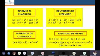 Productos notables  Parte 1  Algebra  Clase virtual  Academia Pitágoras UNI [upl. by Mitchel336]