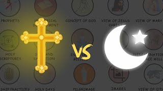 CHRISTIANITY vs ISLAM every difference explained [upl. by Introc]