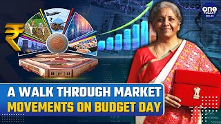 Union Budget 2024 A Historical Walk Through Stock Market Movements On Budget Day [upl. by Yerac]