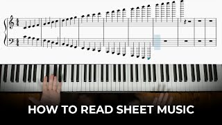 How To Read ALL 88 Notes On Piano [upl. by Belding]