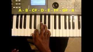 Piano Chords In The Key Of A Major [upl. by Panter]