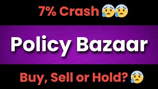 policybazaar share news policybazaar share latest news todayPB FINTECH share news today [upl. by Aggi]