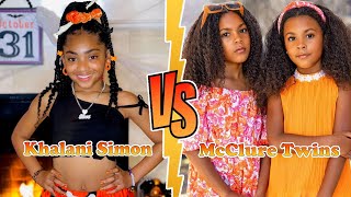 Khalani Simon VS McClure Twins Ava and Alexis Transformation 👑 New Stars From Baby To 2024 [upl. by Jase738]