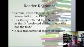 Reader Response Theory [upl. by Aruat91]