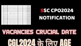 SSC CGL 2024 CRUCIAL DATE AGE  SSC CPO 2024 NOTIFICATION OUT VACANCIES SYLLABUS [upl. by Anibla]