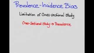 Prevalence incidence bias [upl. by Denney]