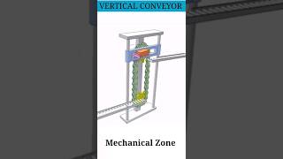 Vertical Conveyor conveyorsystems [upl. by Liagaba]