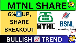 MTNL SHARE 6⏫ JUMP NEAR RESISTANCE LEVEL  MTNL SHARE LATEST NEWS TODAY  MTNL SHARE TARGET 🎯 [upl. by Wenona]