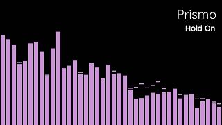 Prismo  Hold On NCS Release [upl. by Enwahs643]