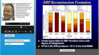 Nitrosamines and Other Emerging Nitrogenous Disinfection By Products [upl. by Babb]