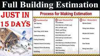 Full Building Estimation amp Costing for Civil Engineer civilguruji [upl. by Belanger]