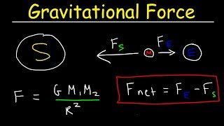 Gravity Universal Gravitation Constant  Gravitational Force Between Earth Moon amp Sun Physics [upl. by Lisa]