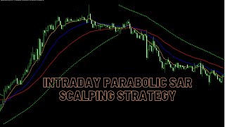 Profitable Intraday Parabolic Sar Scalping Strategy My Secret Exponential Moving Average Strategy [upl. by Janeva855]