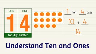 Understand Ten and Ones Grade 1 [upl. by Nitsud58]