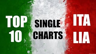 Top 10 Single Charts  Italy  12072024  ChartExpress [upl. by Sela]