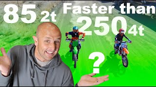 Can an 85cc beat a 250cc in a RACE [upl. by Englebert]