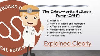 IntraAortic Balloon Pump IABP Placement Waveforms Hemodynamics Indications And Complications [upl. by Yellat]