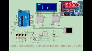 Uso de la biblioteca MultiFuncShield Prueba de la pantalla LED de dígitos incorporada [upl. by Bucher]