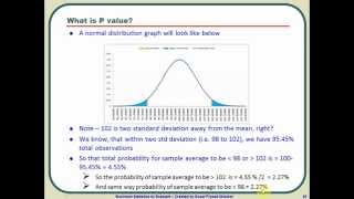 How to calculate P Value for 1 and 2 Tail cases using Excel [upl. by Aubreir]