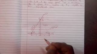 Physics  how to derive expression for electric field due to dipole along equatorial line [upl. by Nahshun]